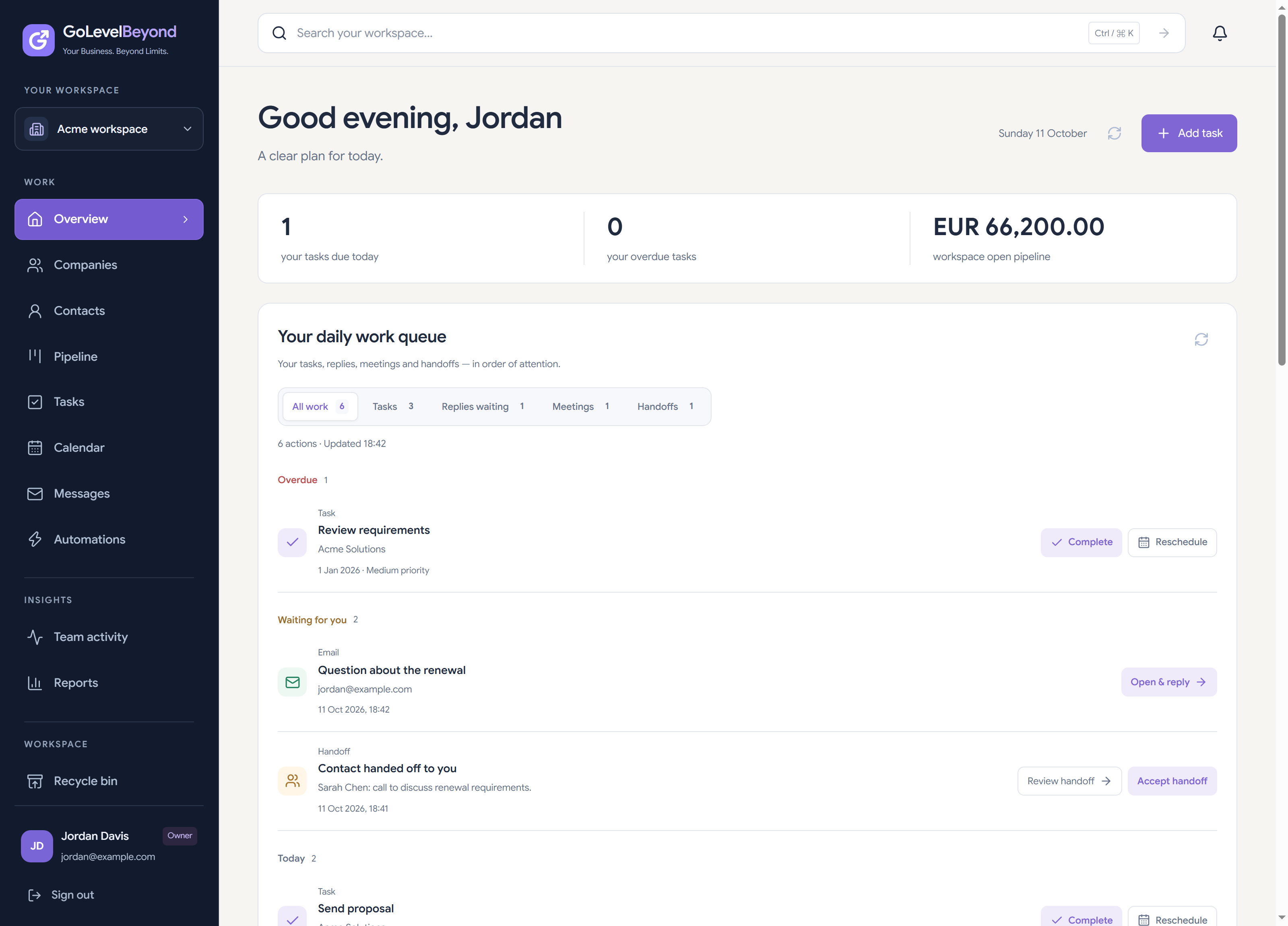 Overview showing sample daily priorities and follow-up work