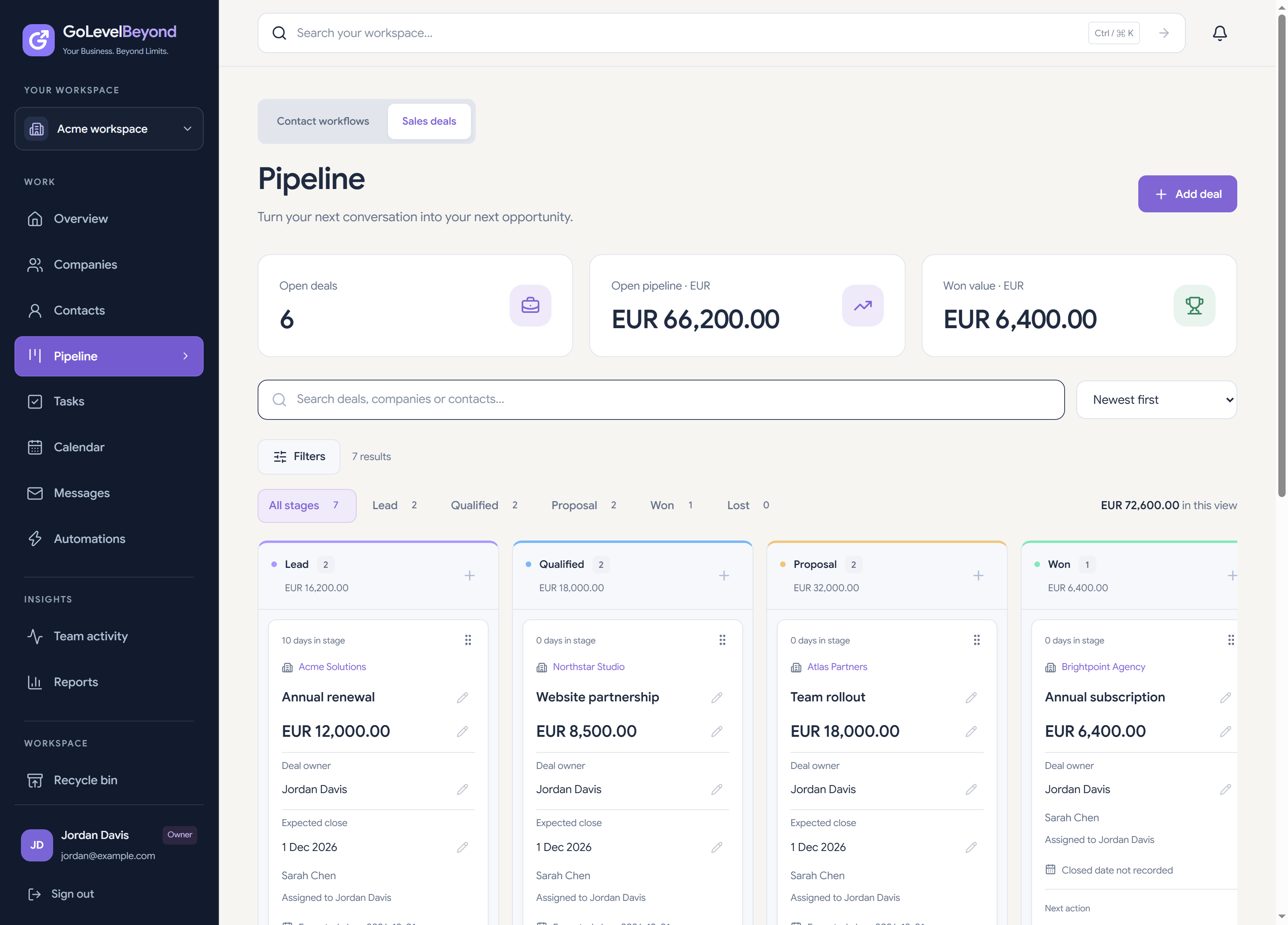 GoLevelBeyond sales pipeline showing sample deals and next steps